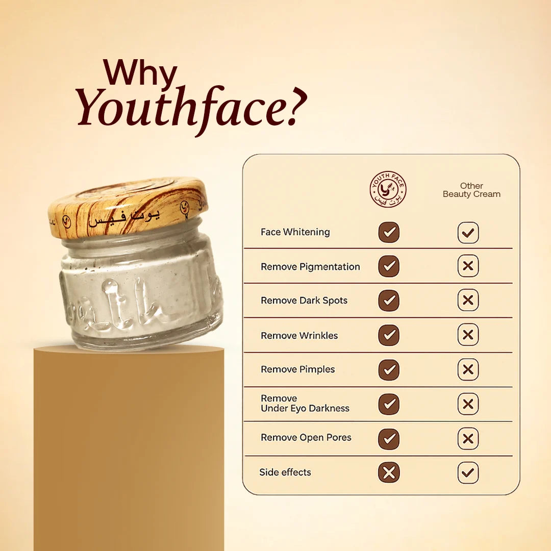 Beauty Cream (25g)